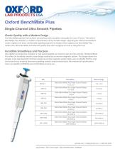 Oxford BenchMate Plus