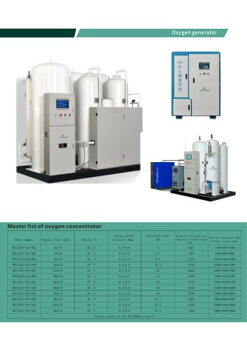 Weclearmed oxygen generator QJ-SPAO2 series 