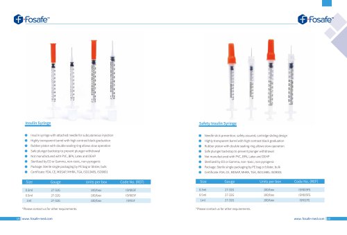 Safety Insulin Syringe