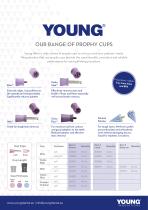 Young Prophy cups & disclosing solutions