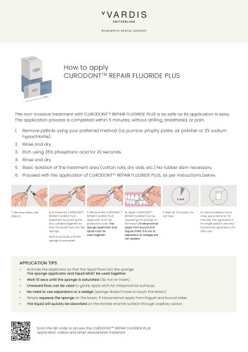 Curodont™Repair Fluoride Plus