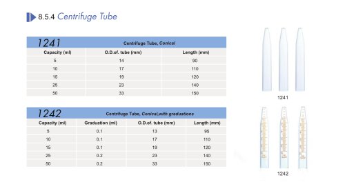 Huida glass centrifuge tube