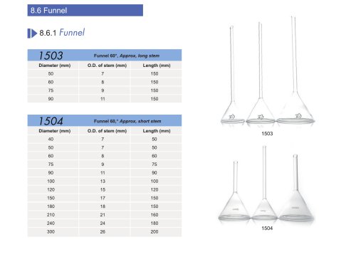 Huida Glass funnel 60°