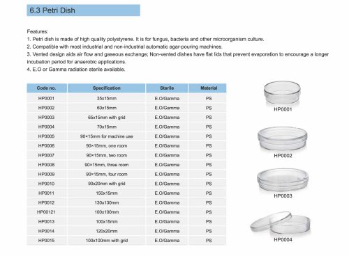 Huida plastic petri dish