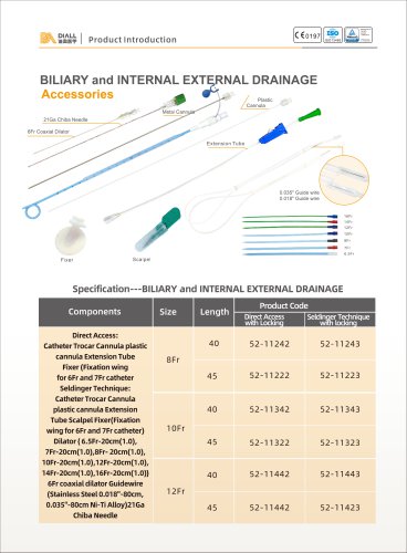 Biliary Drainage