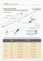 Biliary Drainage Set - (Internal and External Drainage Set) Biliary Decompression Set