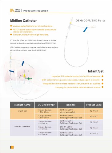 DIALL Peripherally Inserted Central Catheter  Medical Midline Catheter 1.9Fr-25cm,1.9Fr-30cm 