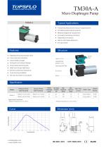 MICRO DIAPHRAGM GAS PUMP FOR MEDICAL