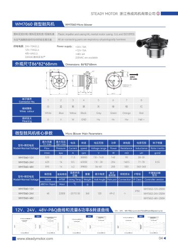 WM7060-24V