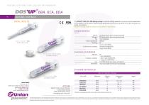 DOS’UP® 6BA, 6CA, 6DA
