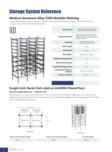 CSSD Modular Shelving