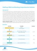 Nanodigmbio-NadPrep rRNA Blocking Reagent