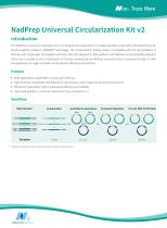 Nanodigmbio-NadPrep Universal Circularization Kit v2 for MGI