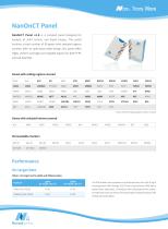 Nanodigmbio-NanOnCT Panel