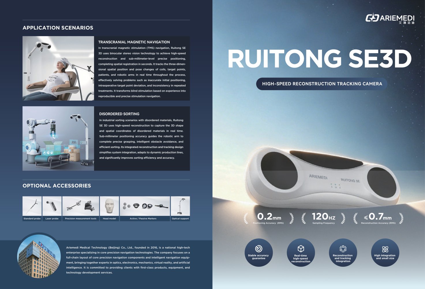 Ruitong-SE 3D - ariemedi