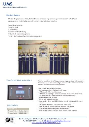 Manifold System