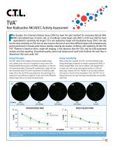 TVA