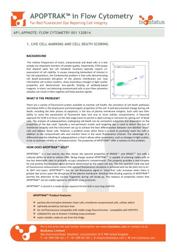 APOPTRAK™ in Flow Cytometry