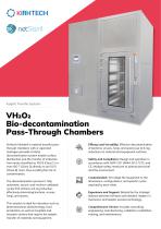 VH2O2 Bio-decontamination SAS