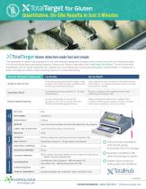 Gluten detection made fast and simple