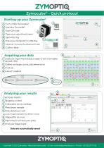 Zymocube® - Quick protocol