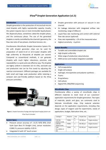 iFlow™ droplet system and single platform technical note