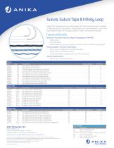 Suture, Suture Tape & Infinity Loop