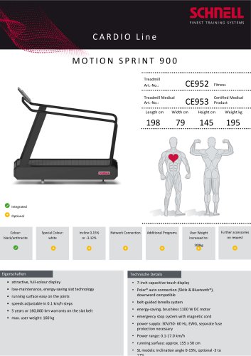 MOTION SPRINT 900