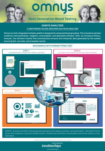 omnys analyzer