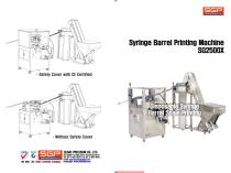 Syringe Barrel Printing Machine