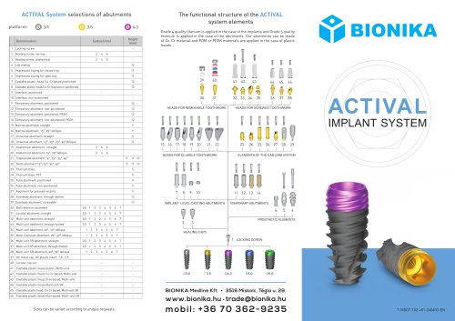 BIONIKA Actival