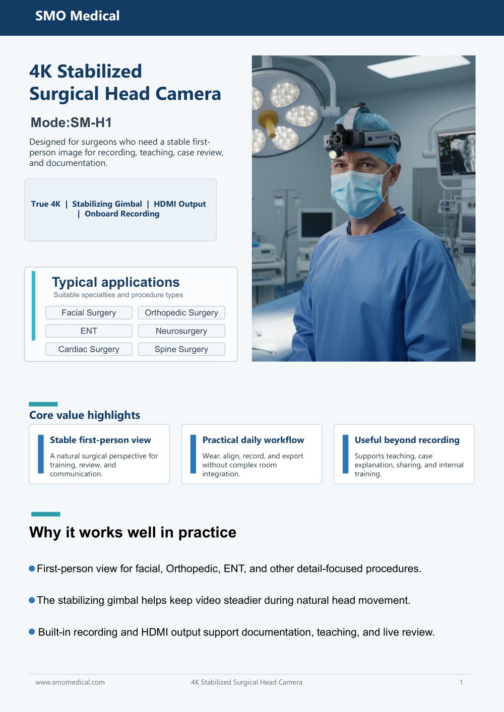 SM-H1 4K Stabilized Surgical Head Camera System - Shenzhen Shenmo Medical Technology Co., Ltd.