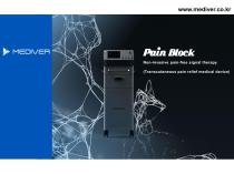 Pain Block Catalog