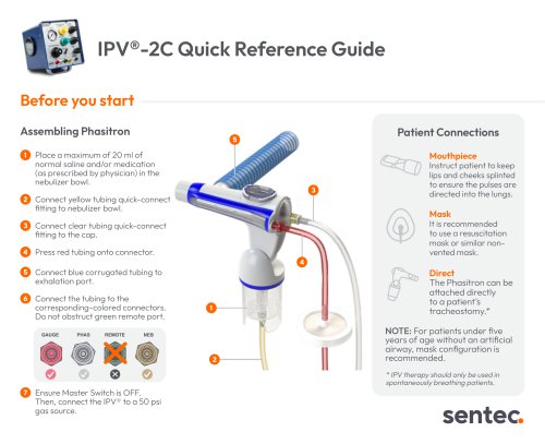 IPV&reg;-2C Quick Reference Guide