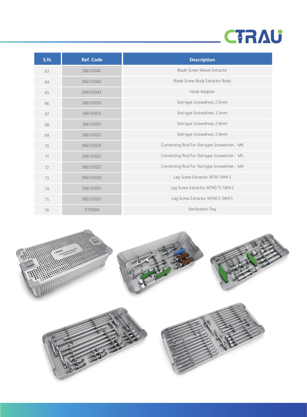 Universal Locking Nail Removal Instrument Set - Centrau Medical Instrument