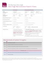 Alere Triage Troponin I Brochure