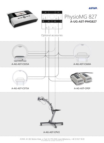 PhysioMG 827 with compatible accessories