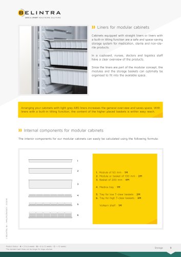 Liners for modular cabinets