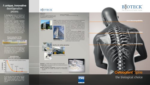 Osteoplant Spine Neurosurgery