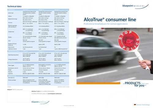 AlcoTrue® B