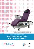 MULT-V2-65-AM2