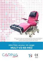 MULT-V2-65-ME2