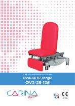 OV2-25-125