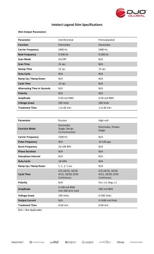 Intelect Legend Stim Specifications