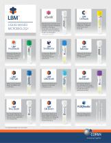 LBM