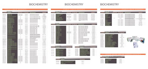 Open Chemistry Reagents