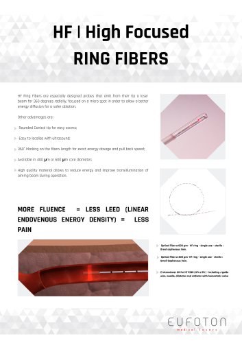 HF | High Focused RING FIBERS