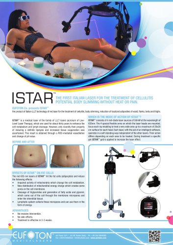 iSTAR