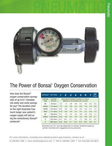 Bonsai® OM-810CE: Duration Chart