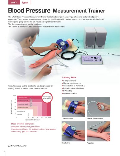 MW7 Blood Pressure Meseament Trainer